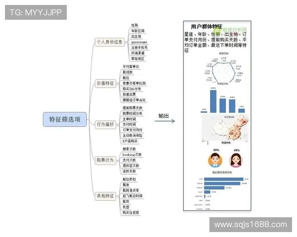 西安街舞队耐力表现数据分析与训练策略探讨